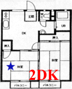 A 2DK: Two rooms with a separate dining room/kitchen.